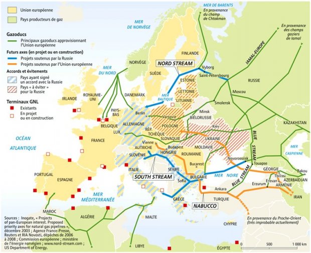 hydrocarbures de l'est